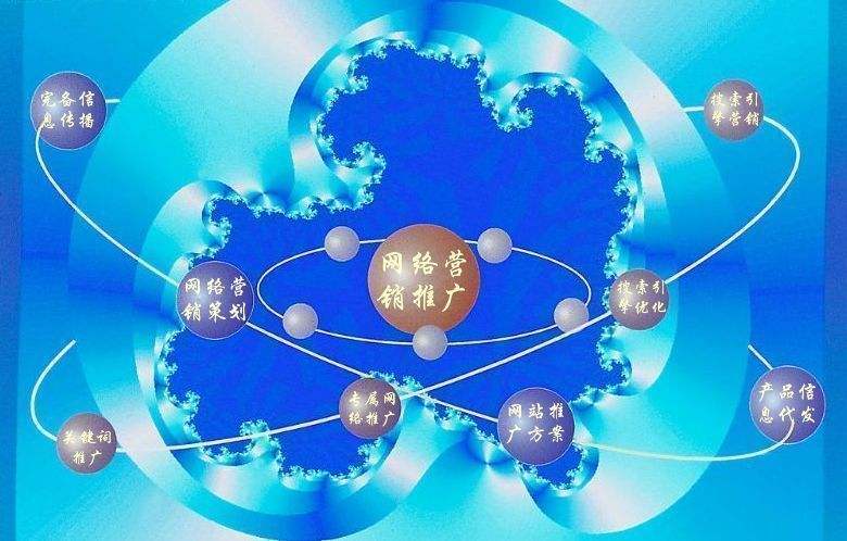 宁乡新媒体运营企业需要掌握的网络推广技巧有哪些